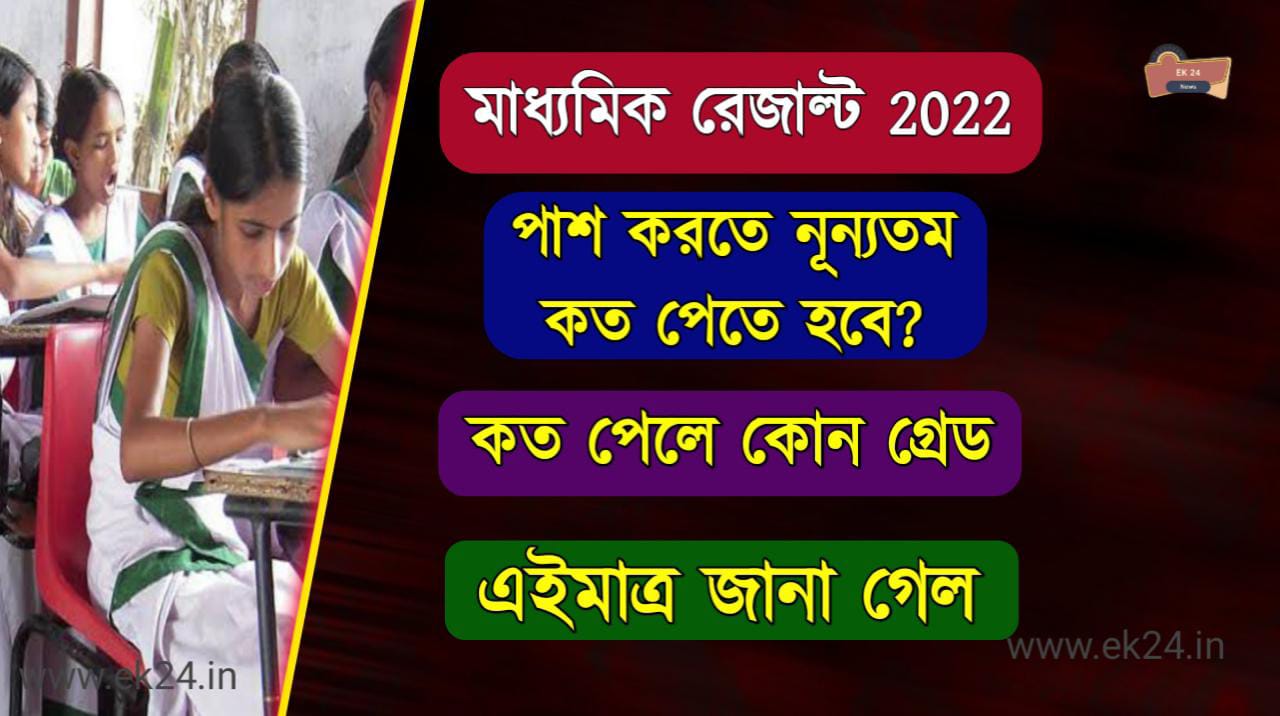 Madhyamik Result 2022 Pass Marks