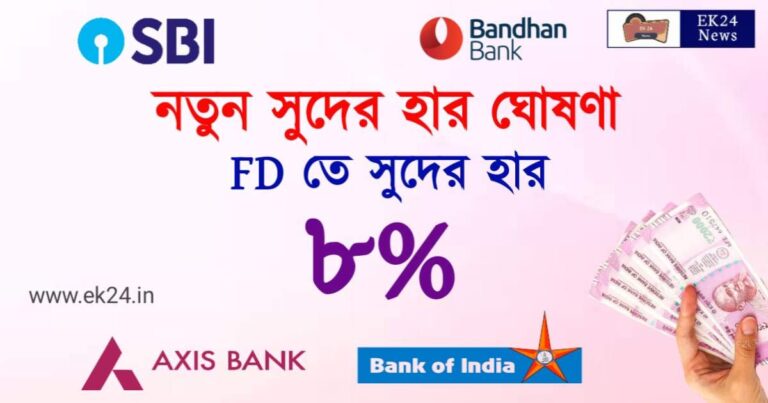 Fixed Deposit Interest Rates 2022