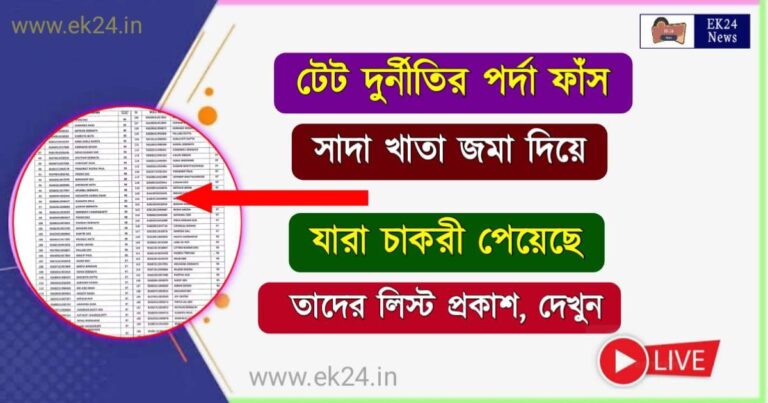 SSC Scam West Bengal