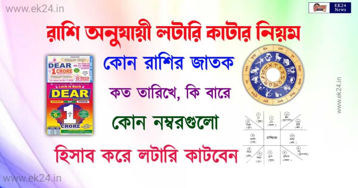 Lottery Lucky Number with zodiac sign (রাশি অনুযায়ী লটারির লাকি নাম্বার)