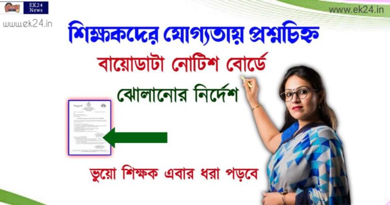 শিক্ষকদের যোগ্যতা নিয়ে প্রশ্নচিহ্ন