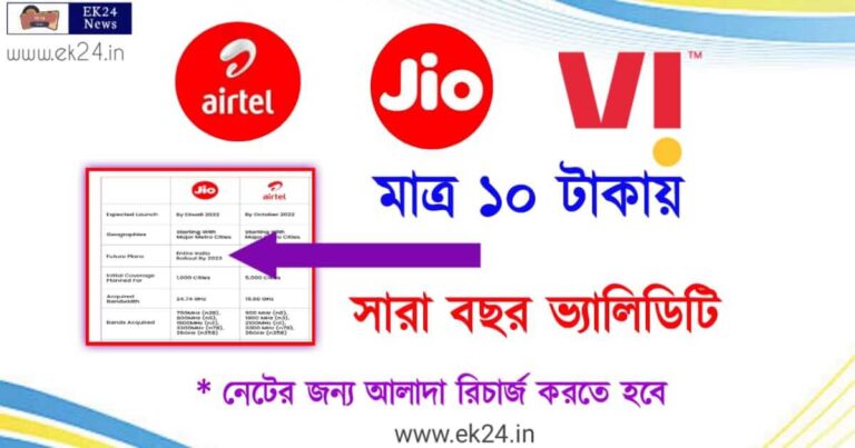 টেলিনর মোবাইল রিচার্জ (Telenor Uninor Mobile Recharge)