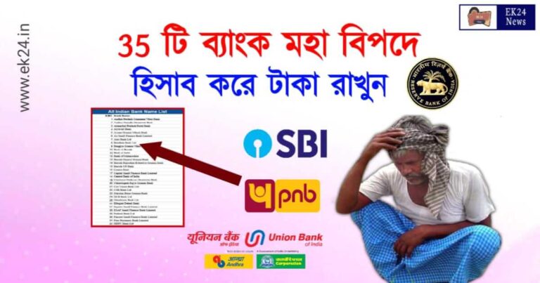 RBI Warns 35 Banks (রিজার্ভ ব্যাংক)