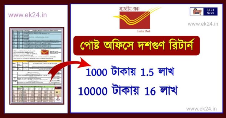 Post Office Scheme Recurring Deposit (পোষ্ট অফিসে সঞ্চয় প্রকল্প)