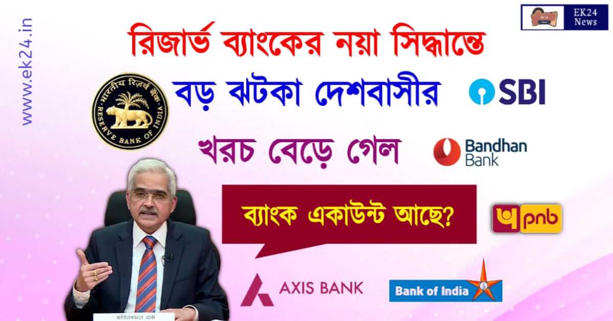 RBI Reserve Bank of India Repo Rate (ভারতীয় রিজার্ভ ব্যাংকের রেপো রেট)