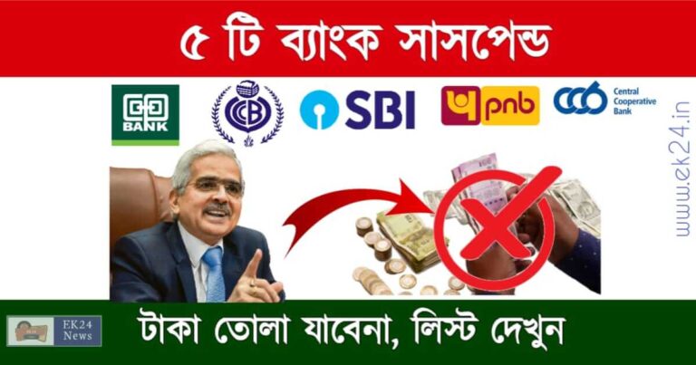 Reserve Bank of India suspended 5 banks (৫টি ব্যাংক দেউলিয়া)