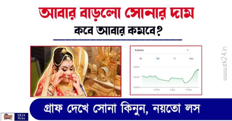 সোনার দাম (Gold Price Today, Gold Price drop)