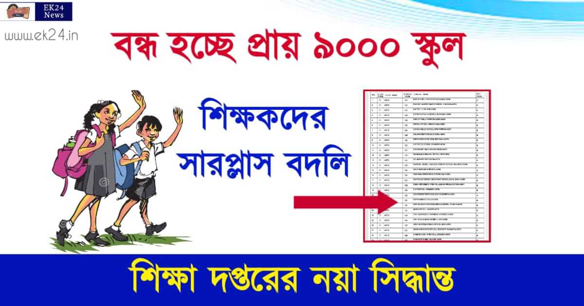 School Closed (স্কুল বন্ধ)