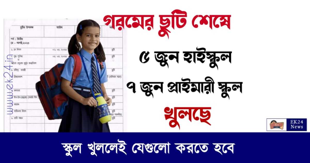 গরমের ছুটি শেষ খুলছে স্কুল (Summer Vacation School Reopen)