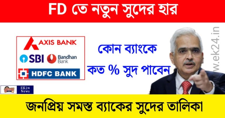 FD Interest Rate