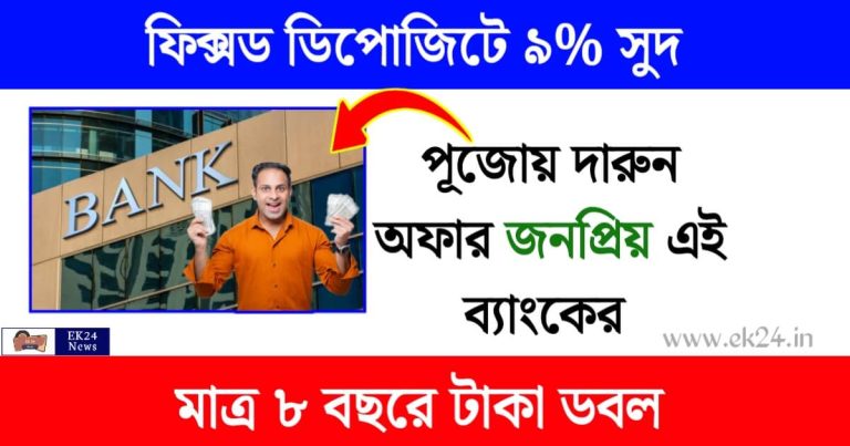 RBL Bank Fixed Deposit Interest Rate