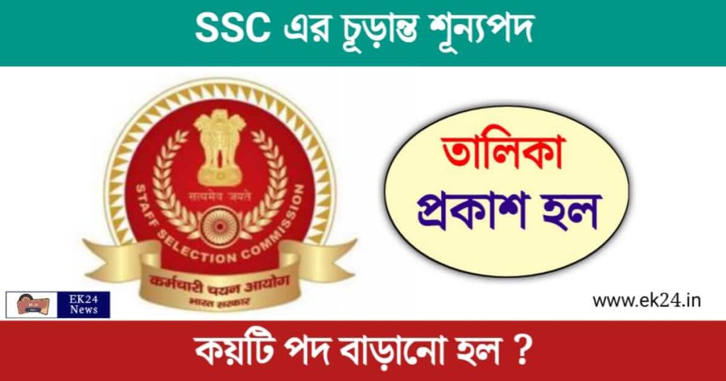 SSC Vacancy 2023 (এসএসসিতে চাকরি ২০২৩)