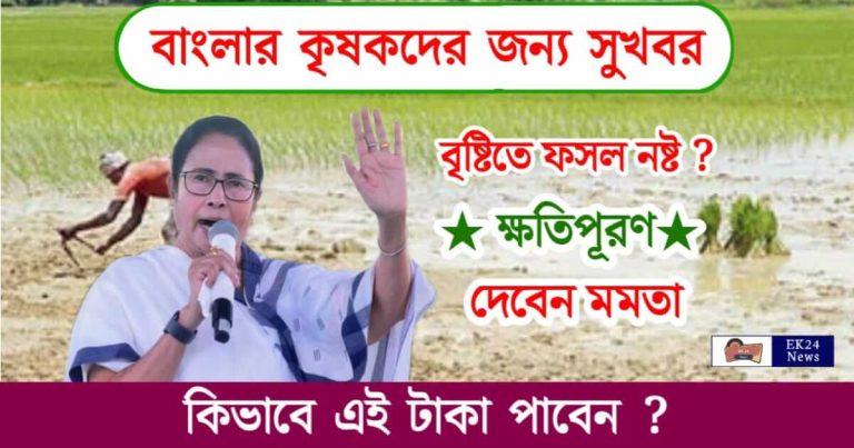 Mamata Banerjee (মমতা ব্যানার্জি)