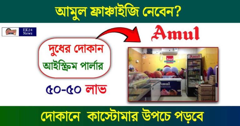 Business Ideas (নতুন ব্যবসার আইডিয়া)