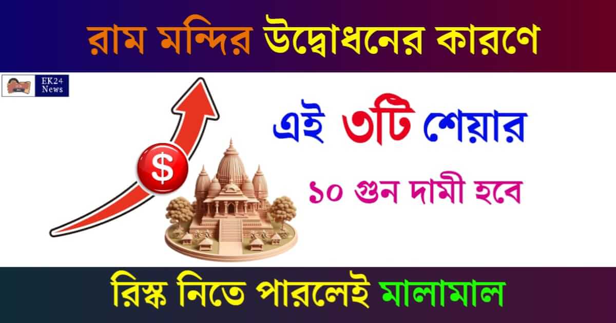 Shares to Buy (এই শেয়ার অবশ্যই কিনবেন)