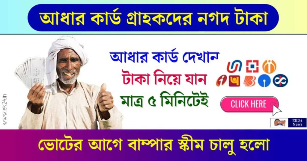 Instant Personal Loan (তৎক্ষণাৎ ব্যাক্তিগত ঋণ)