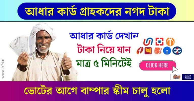 Instant Personal Loan (তৎক্ষণাৎ ব্যাক্তিগত ঋণ)