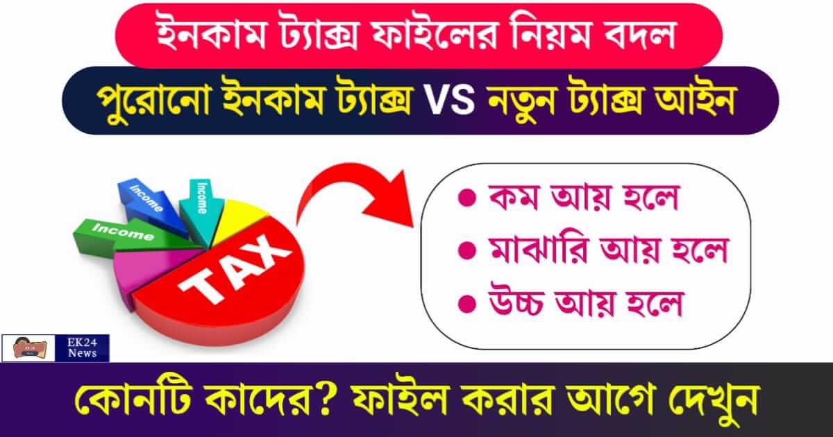 Income Tax File (ইনকাম ট্যাক্স ফাইল)