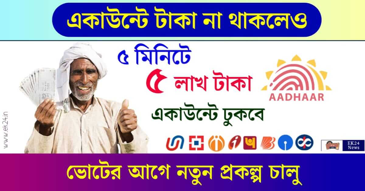 Instant Personal Loan Apply (আধার লোন পার্সোনাল লোন)