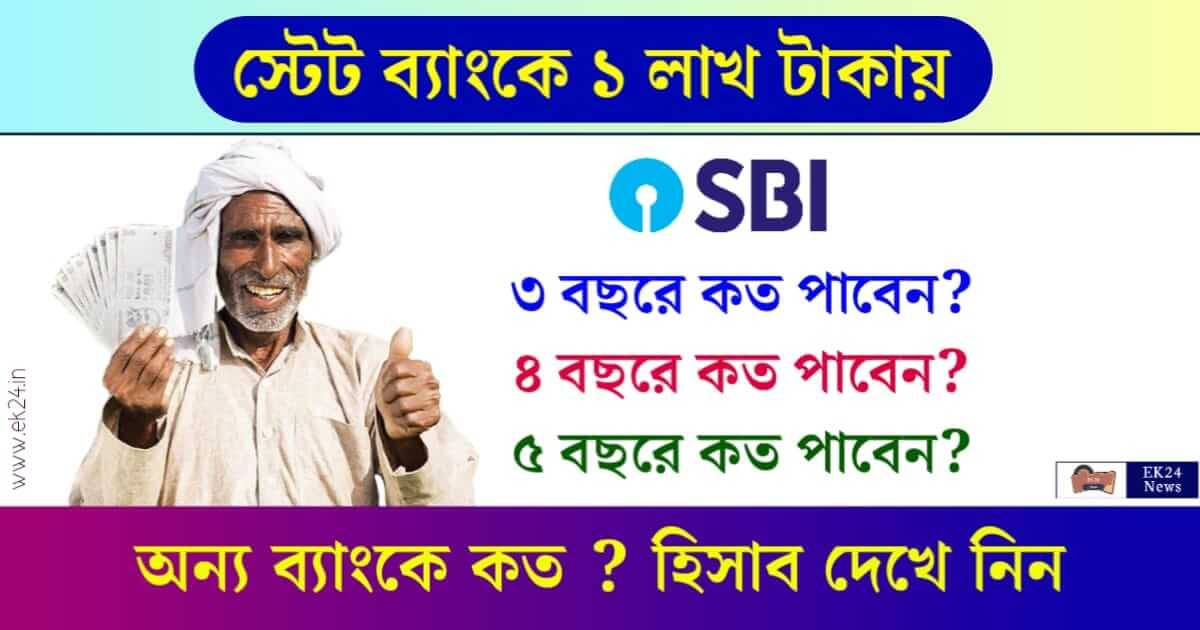 ফিক্সড ডিপোজিট (SBI Fixed Deposit)