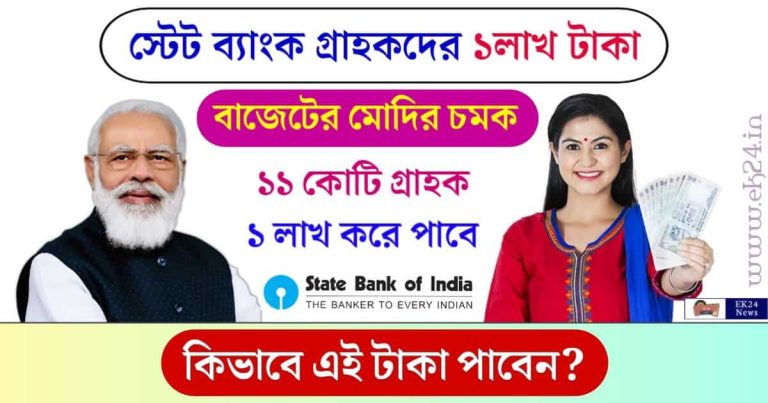 SBI e Mudra Loan (স্টেট ব্যাংক ই মুদ্রা লোন)