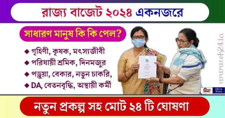 রাজ্য বাজেট ২০২৪ তথা Budget 2024