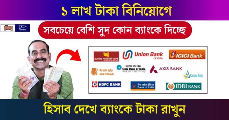 Fixed Deposit interest rate (স্থায়ী আমানতে ব্যাংকে সুদের হার)