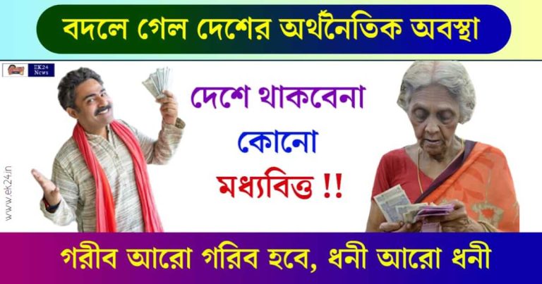 Indian Economy (ভারতীয় অর্থনীতি)