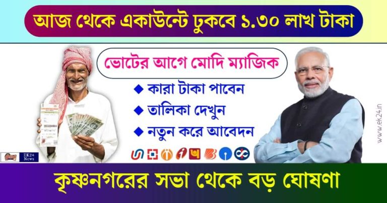 প্রধানমন্ত্রী আবাস যোজনা (PM Awas Yojana)