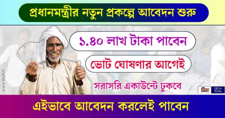 PMAY Scheme (প্রধানমন্ত্রী আবাস যোজনা ২০২৪)