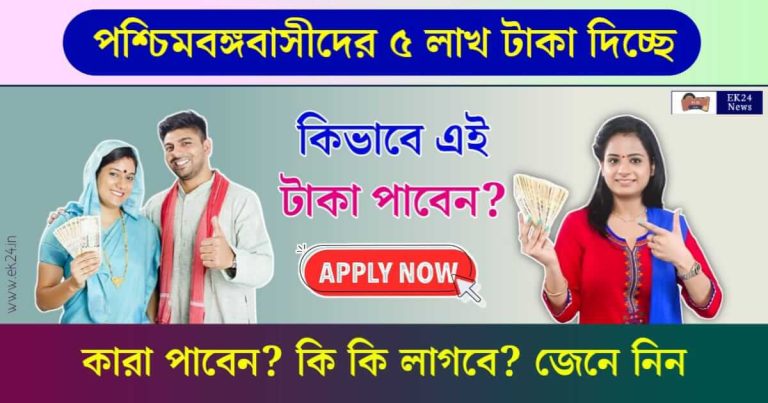 ভবিষ্যৎ ক্রেডিট কার্ড প্রকল্প (Bhabishyat Credit Card)