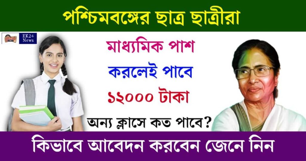 SVMCM Scholarship (স্বামী বিবেকানন্দ স্কলারশিপ)