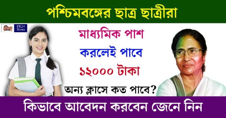 SVMCM Scholarship (স্বামী বিবেকানন্দ স্কলারশিপ)