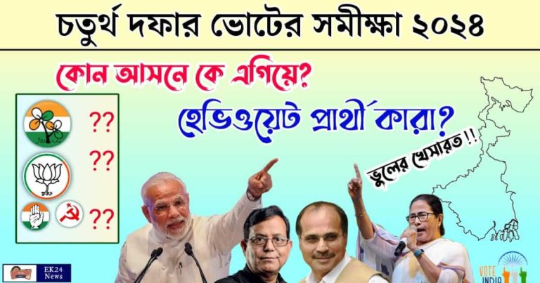 Lok Sabha Election opinion poll - লোকসভা ভোটের সমীক্ষা