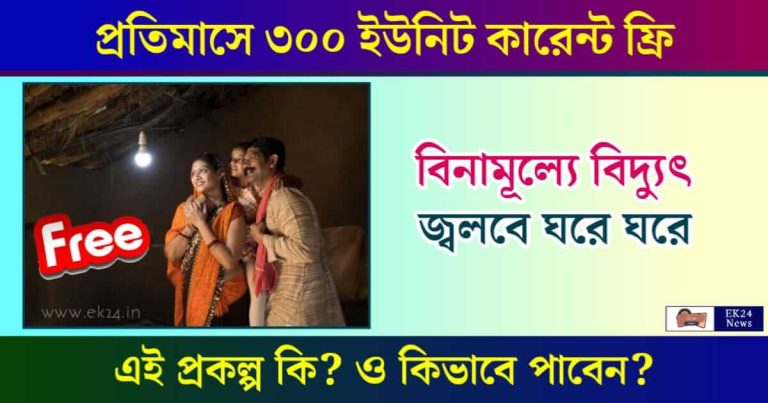 PM Surya Ghar Yojana বা প্রধানমন্ত্রী সূর্য ঘর যোজনার (पीएम सूर्य घर योजना)