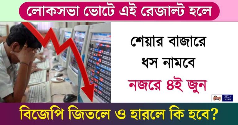 Share Market - শেয়ার বাজার