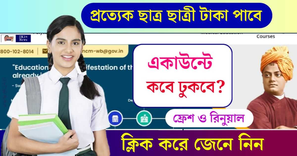 স্বামী বিবেকানন্দ স্কলারশিপ - SVMCM Scholarship