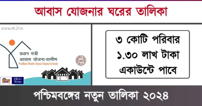 প্রধানমন্ত্রী আবাস যোজনা বা PM Awas Yojana (प्रधानमंत्री आवास योजना)