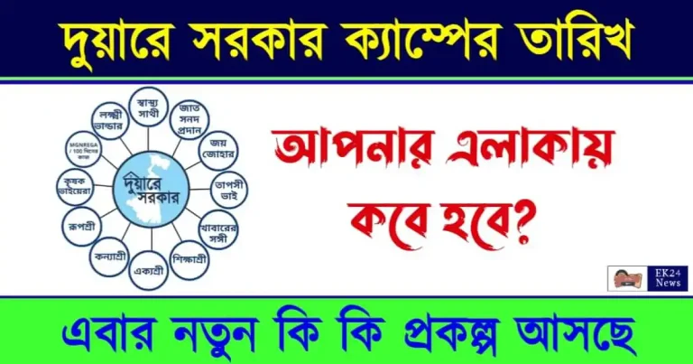 দুয়ারে সরকার ক্যাম্প তথা Duare Sarkar Camp