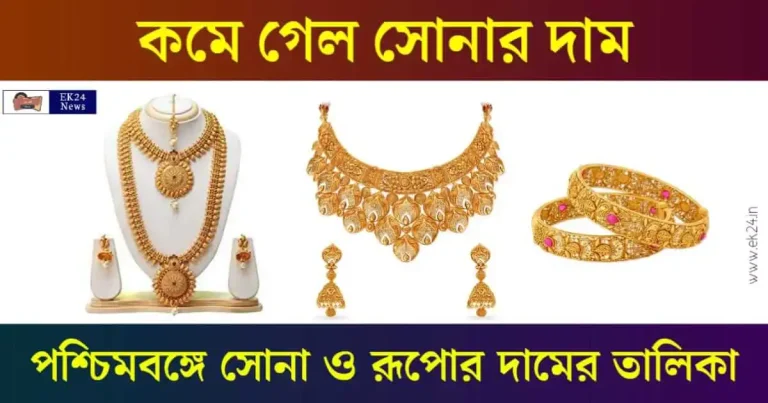 Gold Price Forcast - সোনার দাম