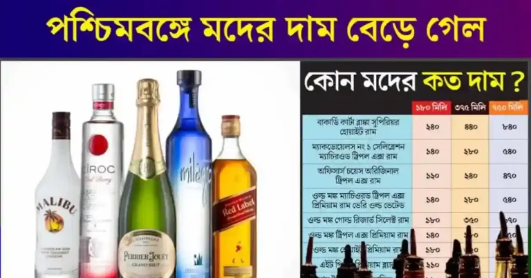 Liquor Price Increased - মদের দাম