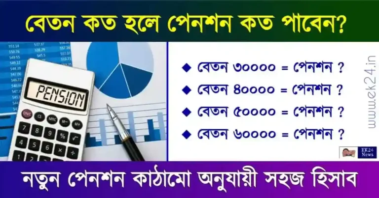 Unified Pension Scheme UPS Calculator