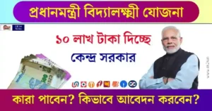 Vidyalaxmi Loan Education Loan (বিদ্যালক্ষ্মী শিক্ষা ঋণ এডুকেশন লোন)