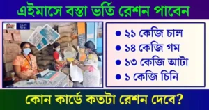 Ration items list (রেশন কার্ড)