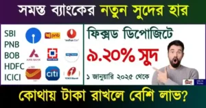 All Banks FD Interest rates January 2025 (ফিক্সড ডিপোজিটে সুদের হার)