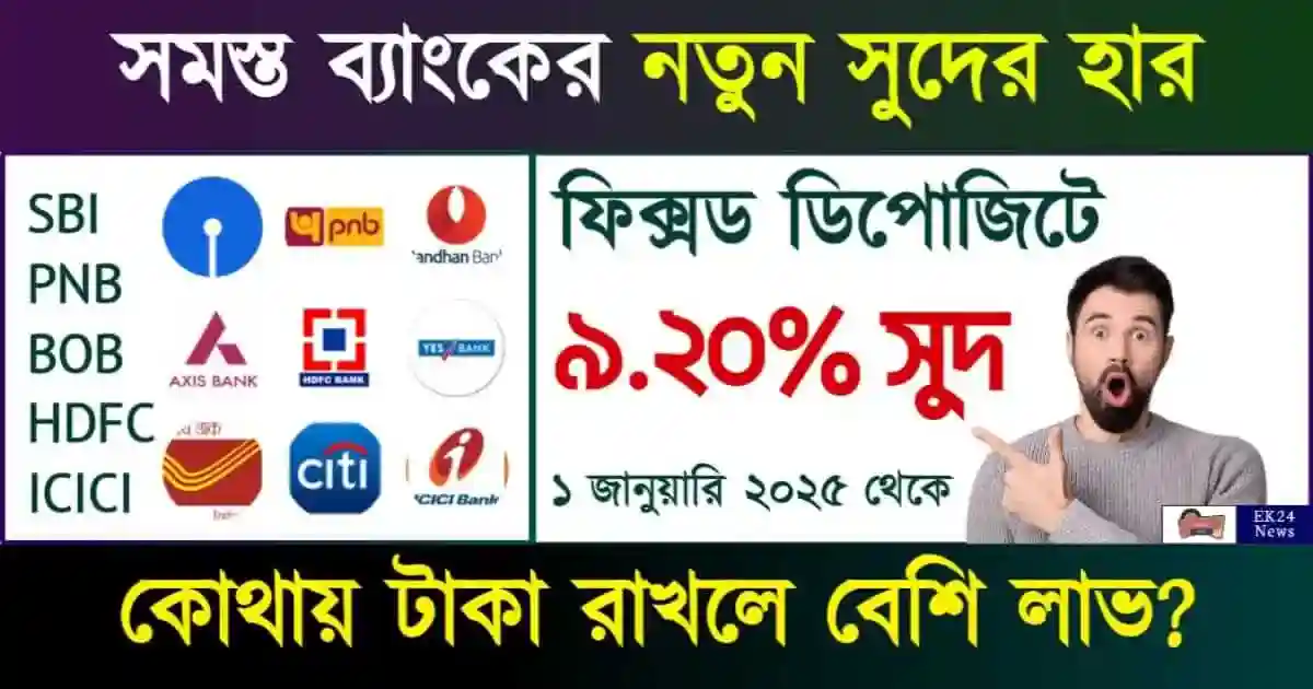 All Banks FD Interest rates January 2025 (ফিক্সড ডিপোজিটে সুদের হার)