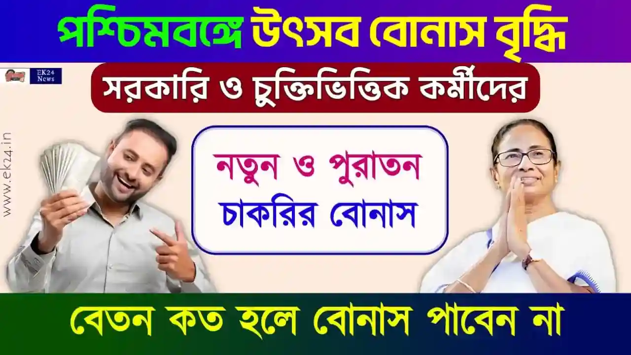 উৎসব ভাতা (Ad hoc Bonus)