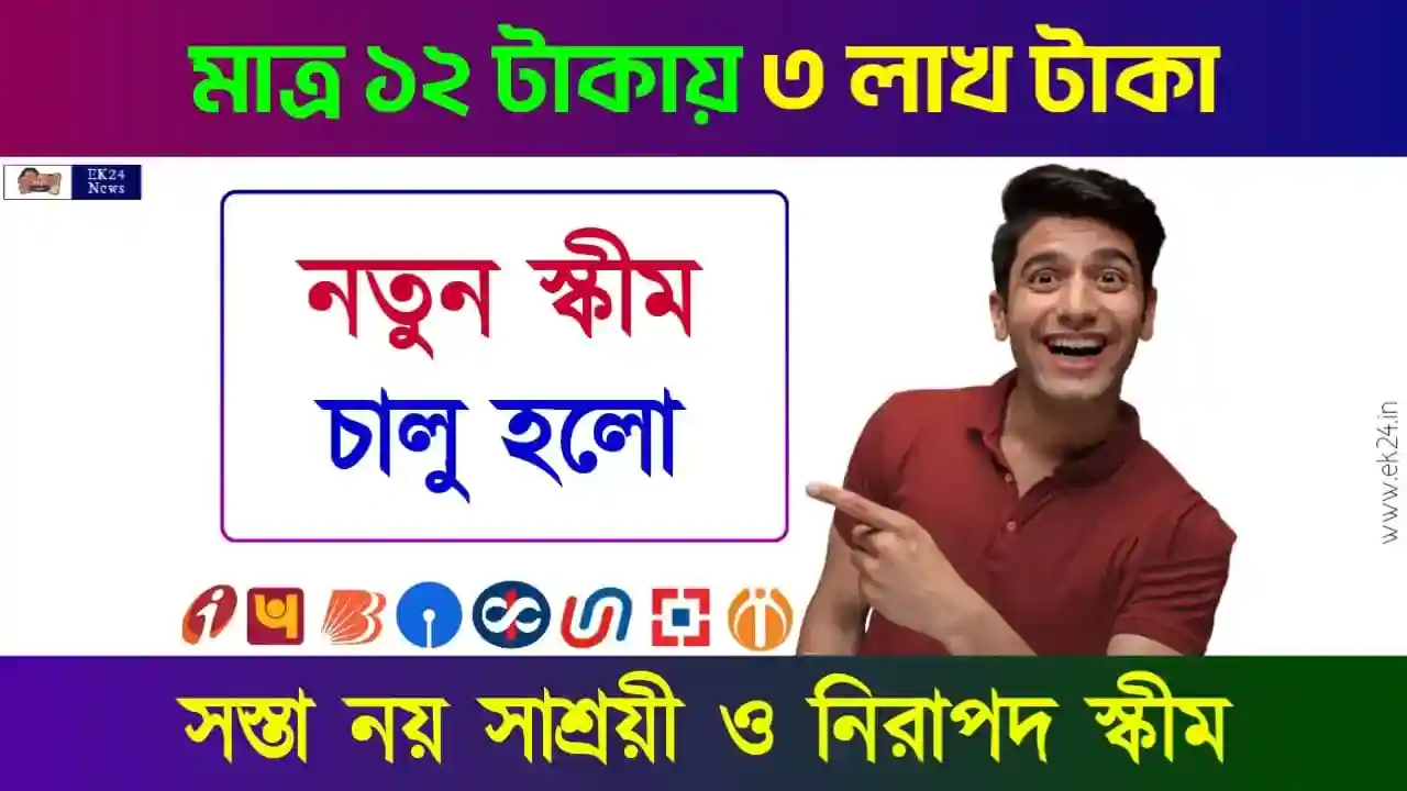 HDFC Ergo Health Insurance (হেলথ ইন্স্যুরেন্স)