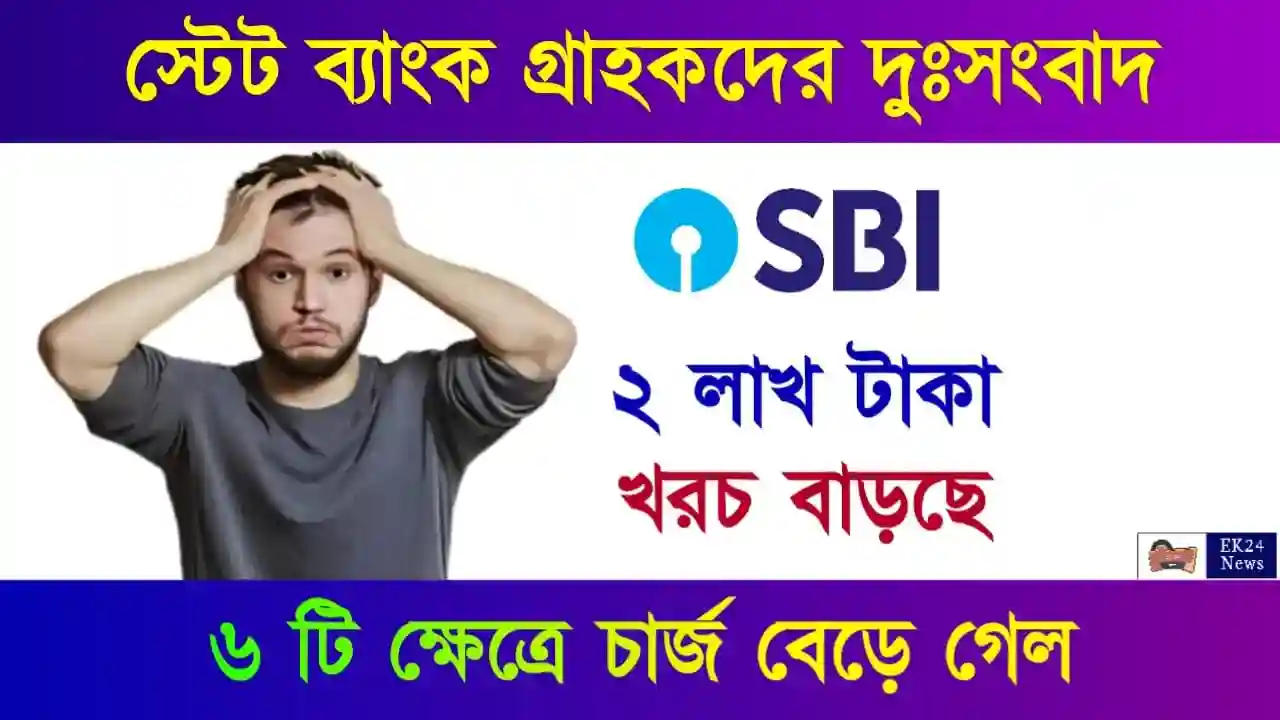 গৃহ ঋণের সুদের হার (SBI Home Loan Interest rate)