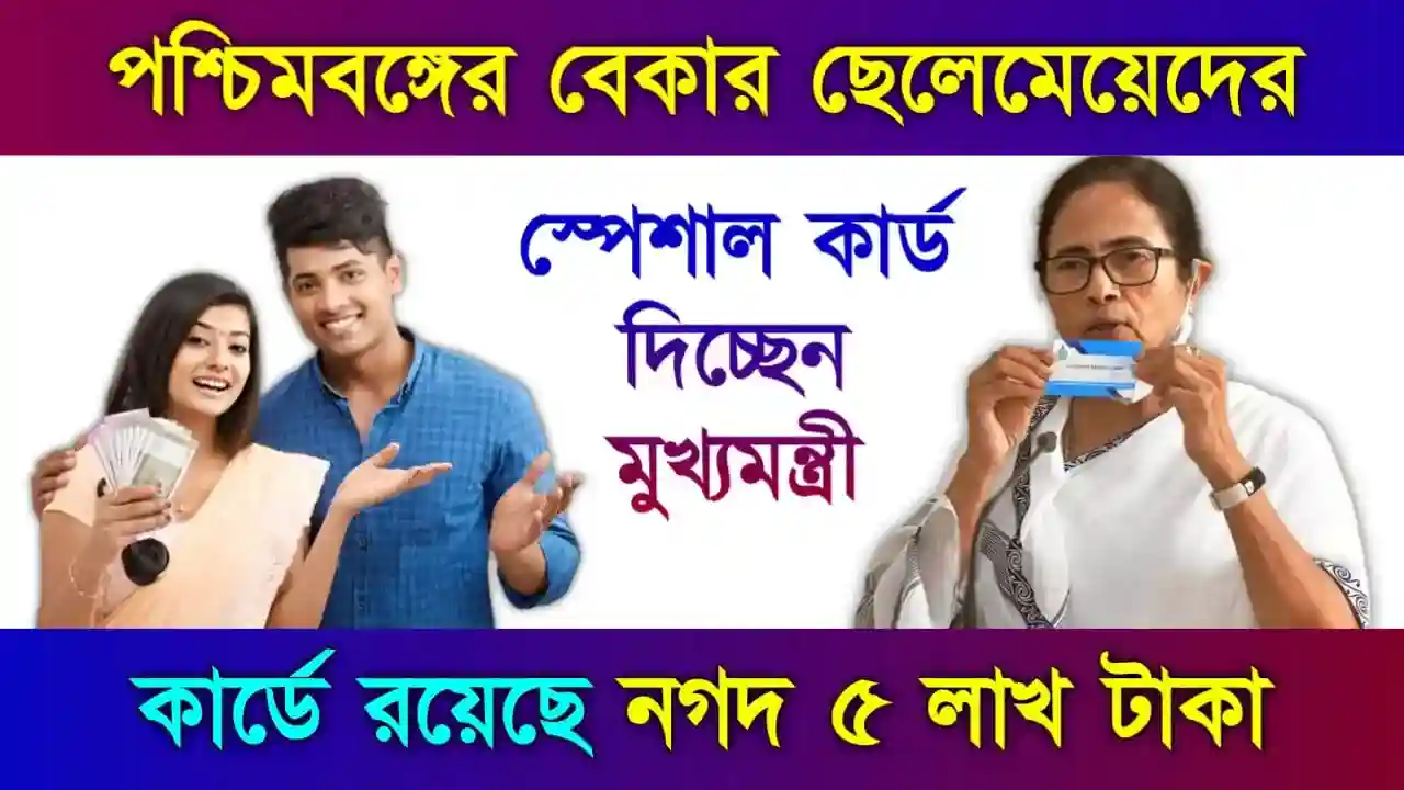 ভবিষ্যত ক্রেডিট কার্ড স্কিম (Bhabishyat Credit Card Loan Scheme)